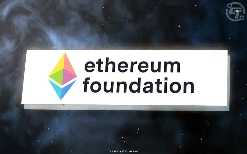 Ethereum projects unite to protect users from MEV-induced high prices